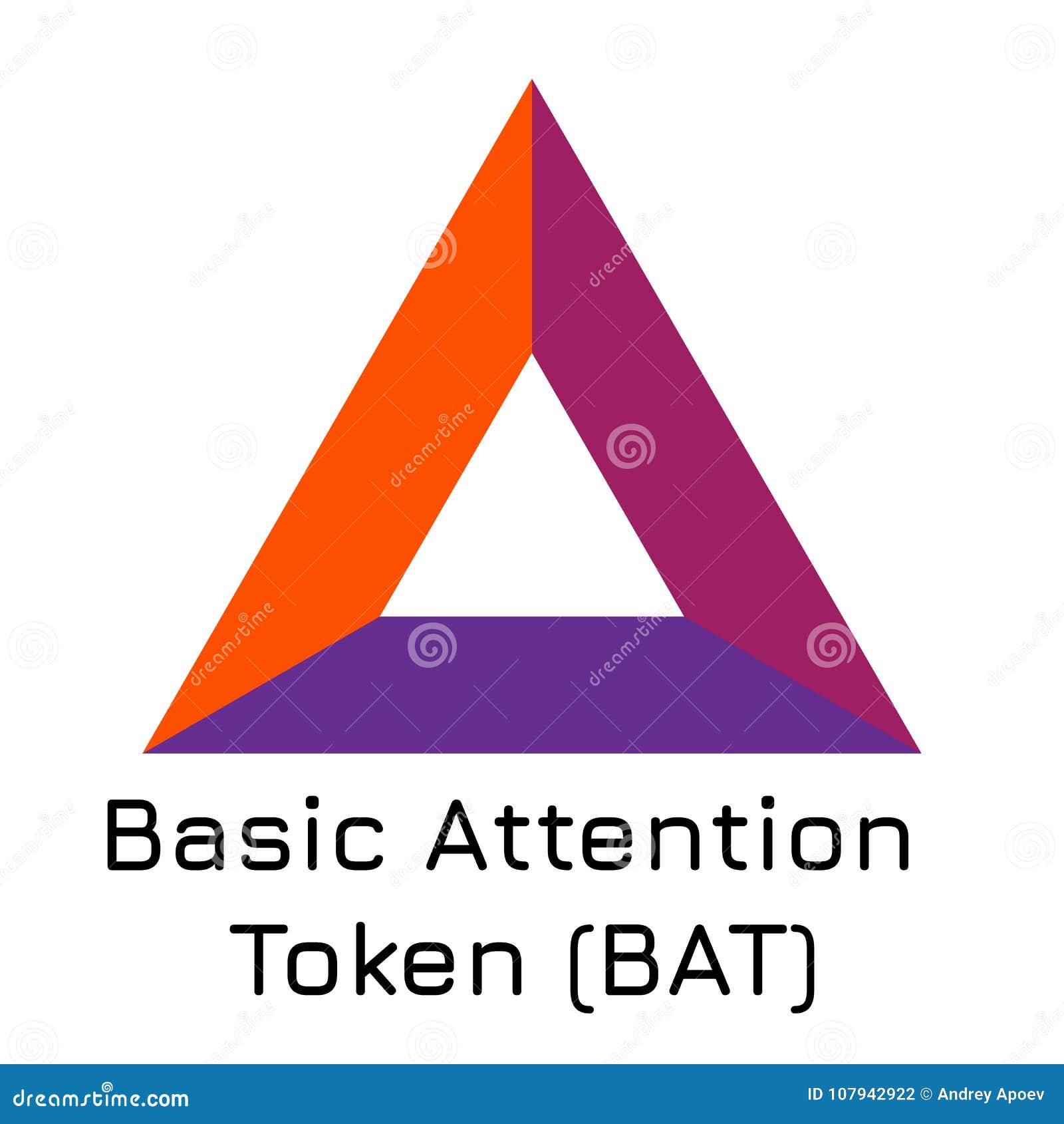 Basic Attention Token Price, Chart, & Supply Details - BAT Price | Gemini