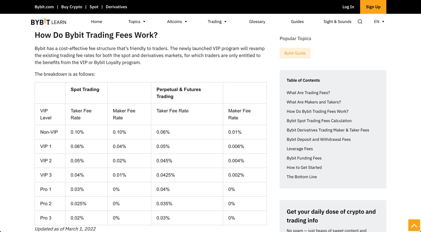 Bybit Exchange Review