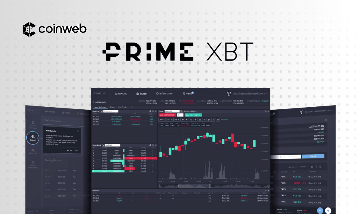 PrimeXBT vs Bybit Which Exchange is Best for Crypto Trading? - Coin Bureau