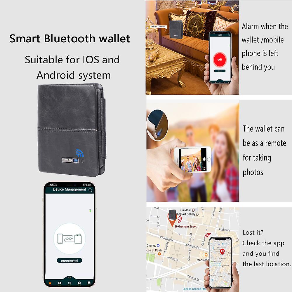 ANTI THEFT SMART WALLET - cointime.fun