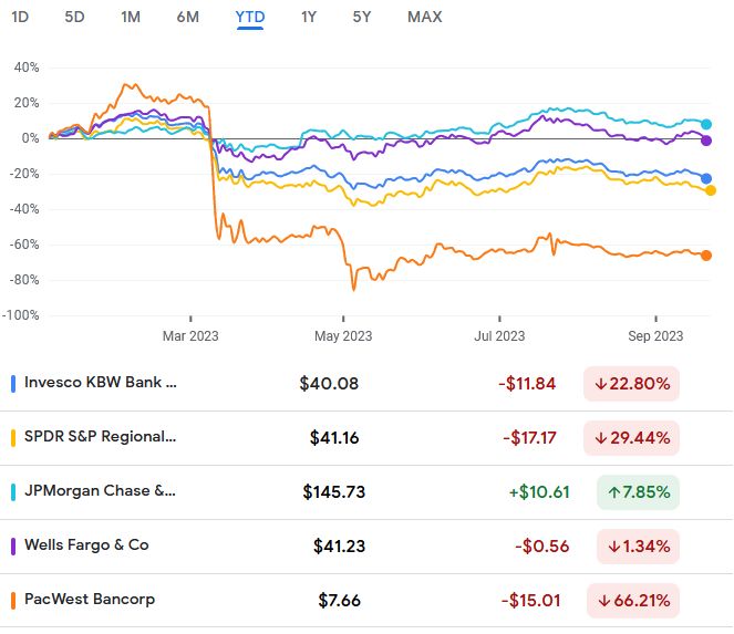 R8 Capital Investments Share Price | This is Money