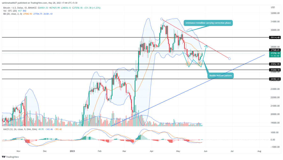 Why Bitcoin Just Hit Its All-Time High | TIME