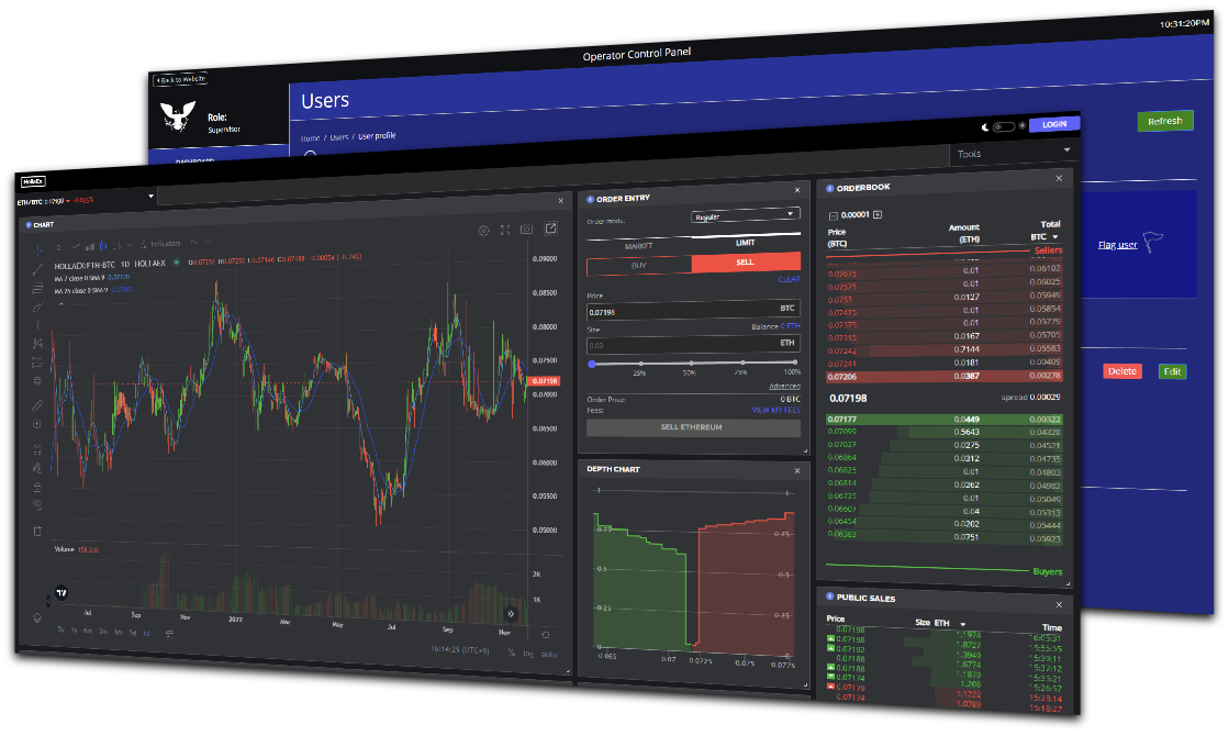 Cryptocurrency Trading Platform Software From WL Global Solutions