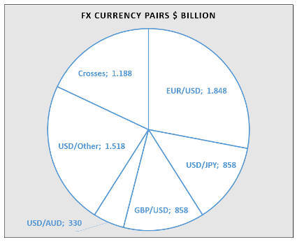 PIP/USDT Real-time On-chain Uniswap v3 (Ethereum) DEX Data