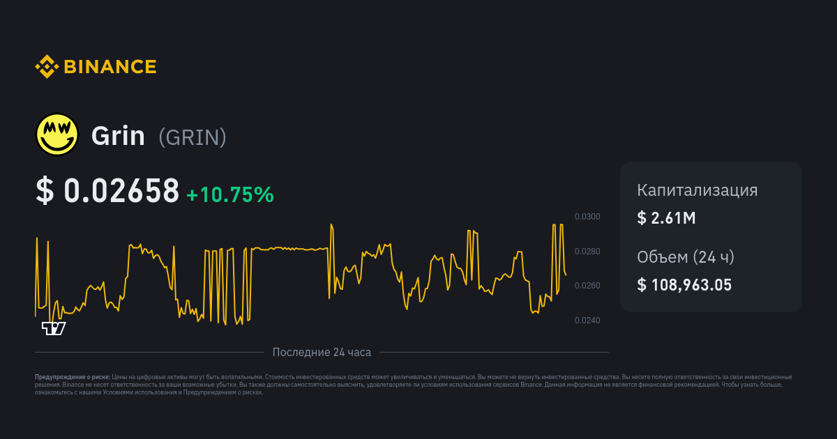 List of the best Grin (GRIN) Exchanges () - BitScreener