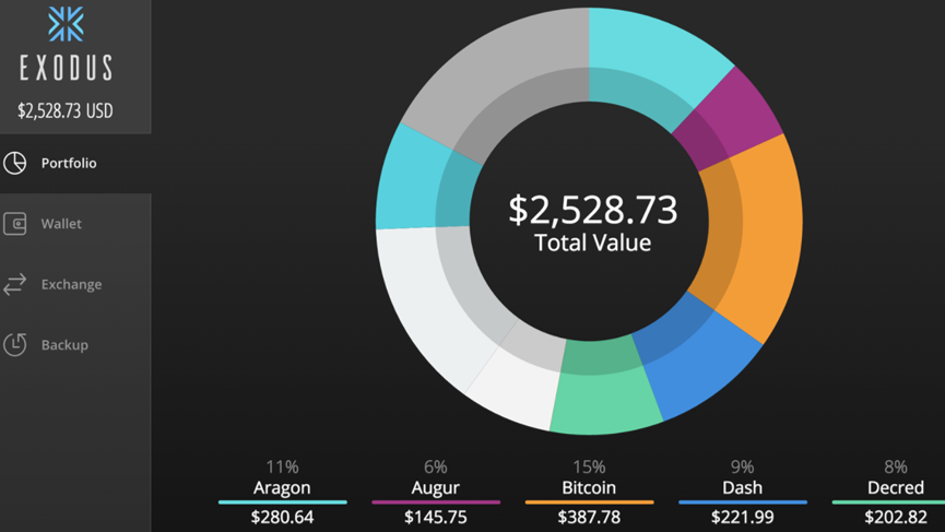 How to send bitcoin from your Material Bitcoin - Material Bitcoin