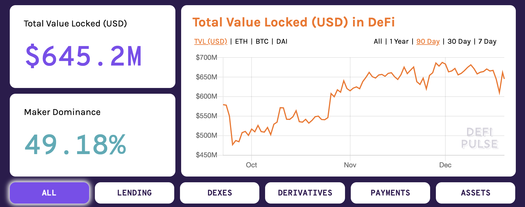 Bitcoin (BTC) Price Prediction - 