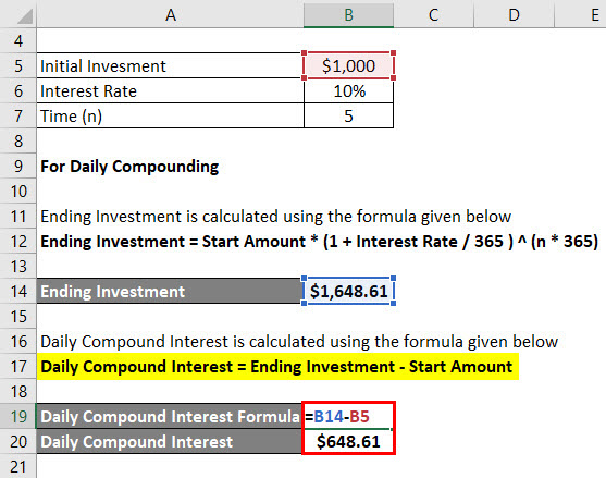 Daily Compound Interest Calculator