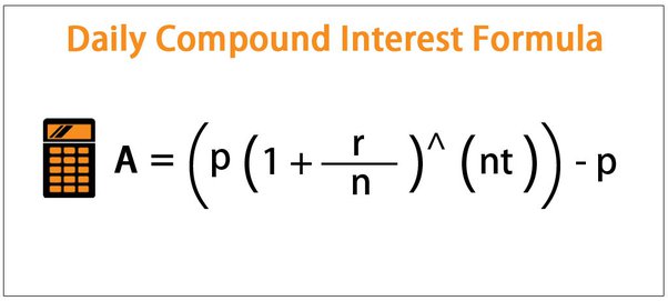Compound Interest Calculator - Calculate Daily, Monthly & Yearly Compounding Online
