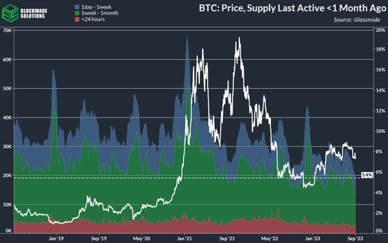 CoinDesk: Bitcoin, Ethereum, Crypto News and Price Data