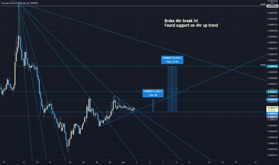 Crypto Futures and Options Exchange - Deribit