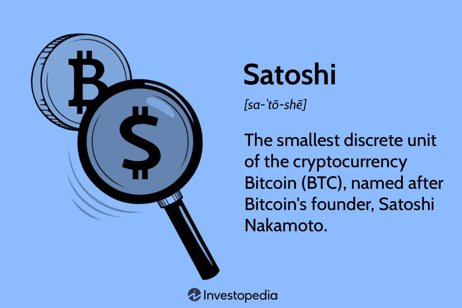 Crypto Denominations: Satoshi Values & Wei to Ether | Gemini