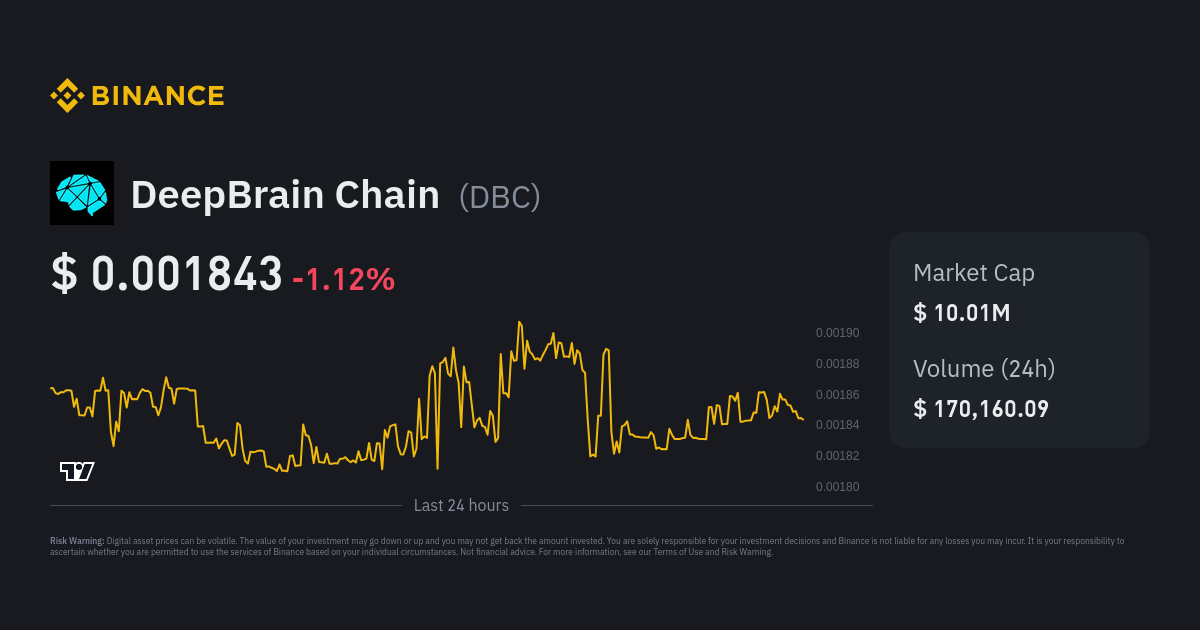 Dhabi Coin price today, DBC to USD live price, marketcap and chart | CoinMarketCap