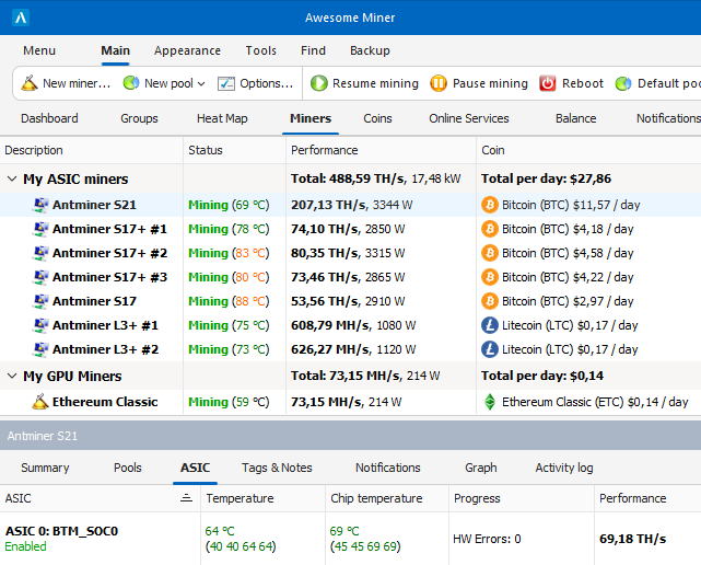 Bitcoin Mining Software. And Hardware.