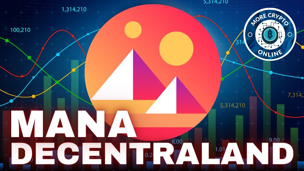 Decentraland Price (MANA), Market Cap, Price Today & Chart History - Blockworks