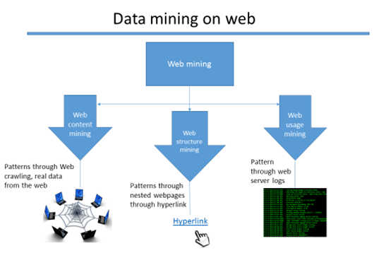 Open Cut Mining Monitoring Solutions | GroundProbe