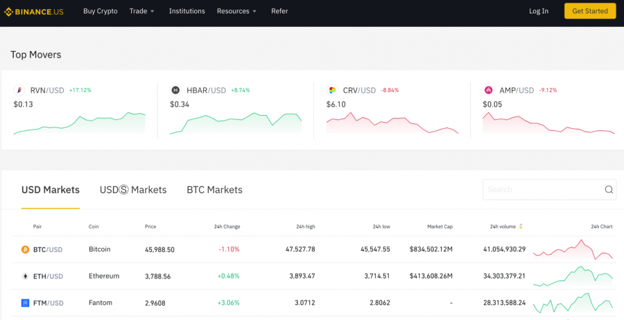 Crypto assets in the UK: Navigating opportunities and challenges in a dynamic landscape