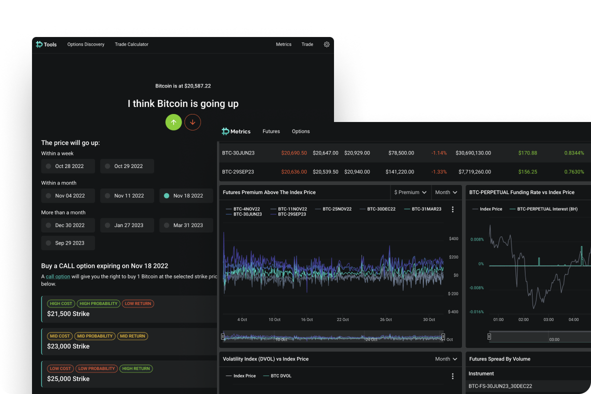 Crypto Options Exchange Deribit to Offer Bitcoin Volatility Futures