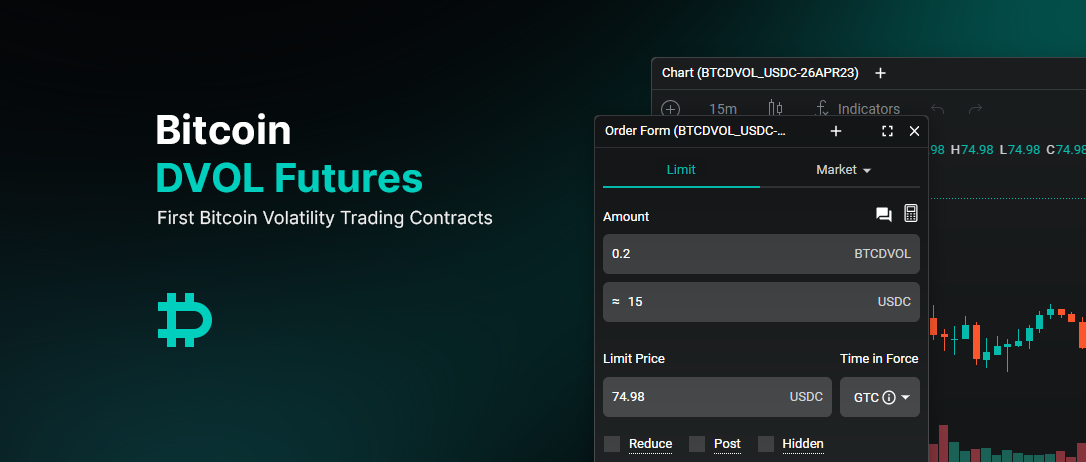 Implied volatility estimation of bitcoin options and the stylized facts of option pricing