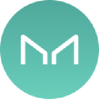 Maker (MKR) Price, Coin Market Cap, & Token Supply