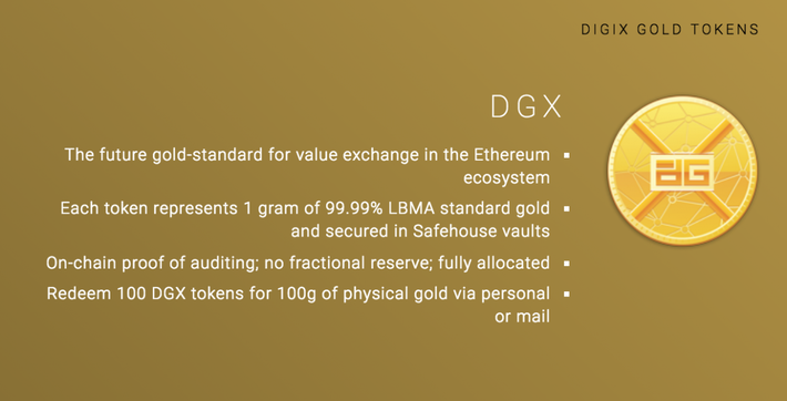 Digixdao Price | DGD Price index, Live chart & Market cap | OKX