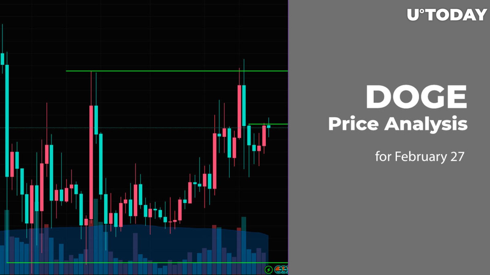 Dogecoin Price Prediction , , - Coinnounce