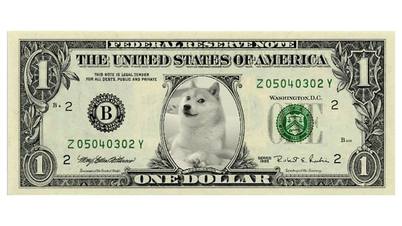 USD DOGE | Chart | US-Dollar - Dogecoin