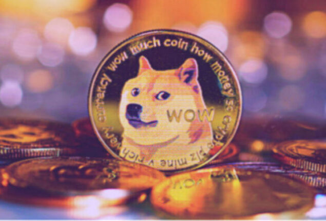 Dogecoin (DOGE) Price Prediction , – | CoinCodex