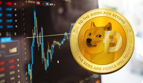 The Story Behind Popular Joke Coin - Dogecoin! | Coinpedia