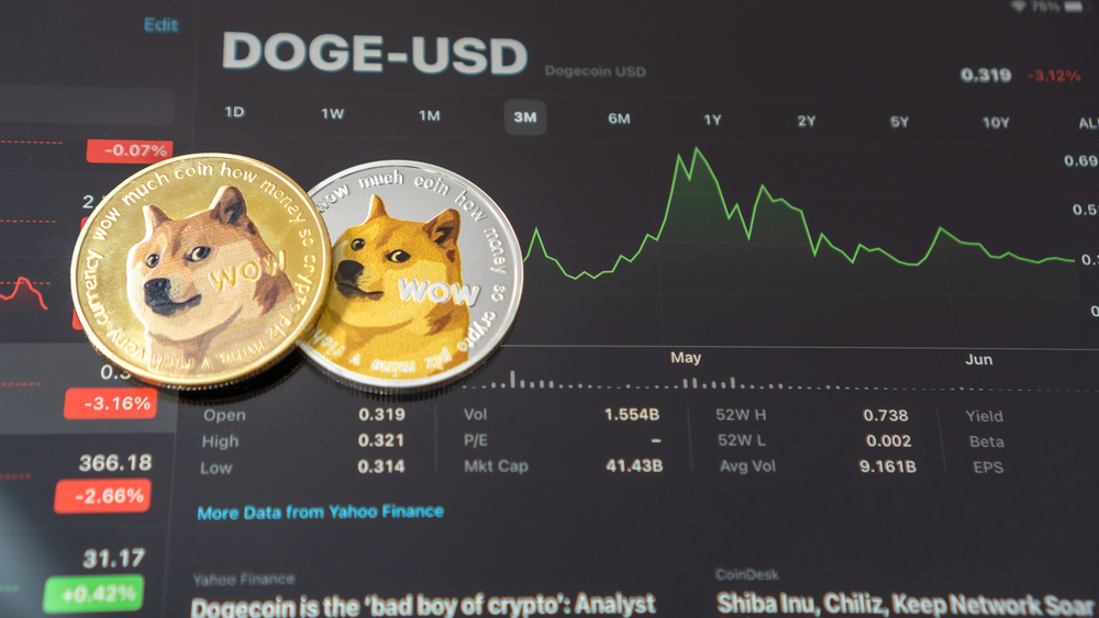 Price Predictions – Cryptocurrency growth forecasts | SwapSpace