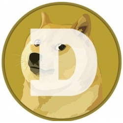 Bullish: DogeCoin Pump Cycle