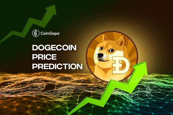 Dogecoin: DOGE Price Gives Potential Breakout Surging 5%, Transaction Volumes At 3-Month High