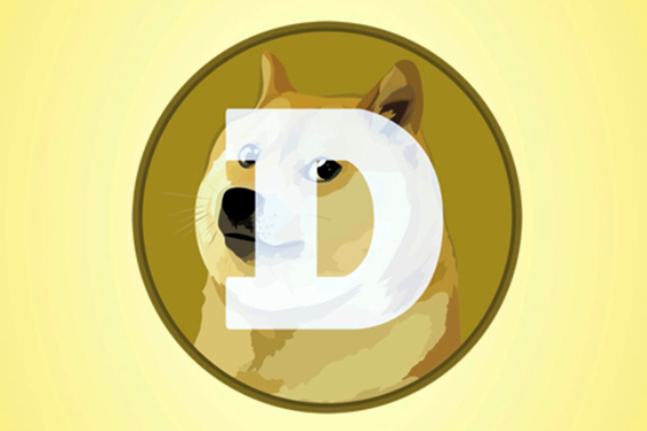 Dogecoin Price and Chart — DOGEUSD — TradingView