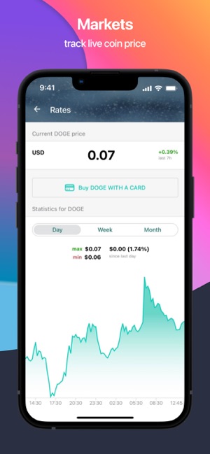 ‎Dogecoin Wallet by Freewallet on the App Store