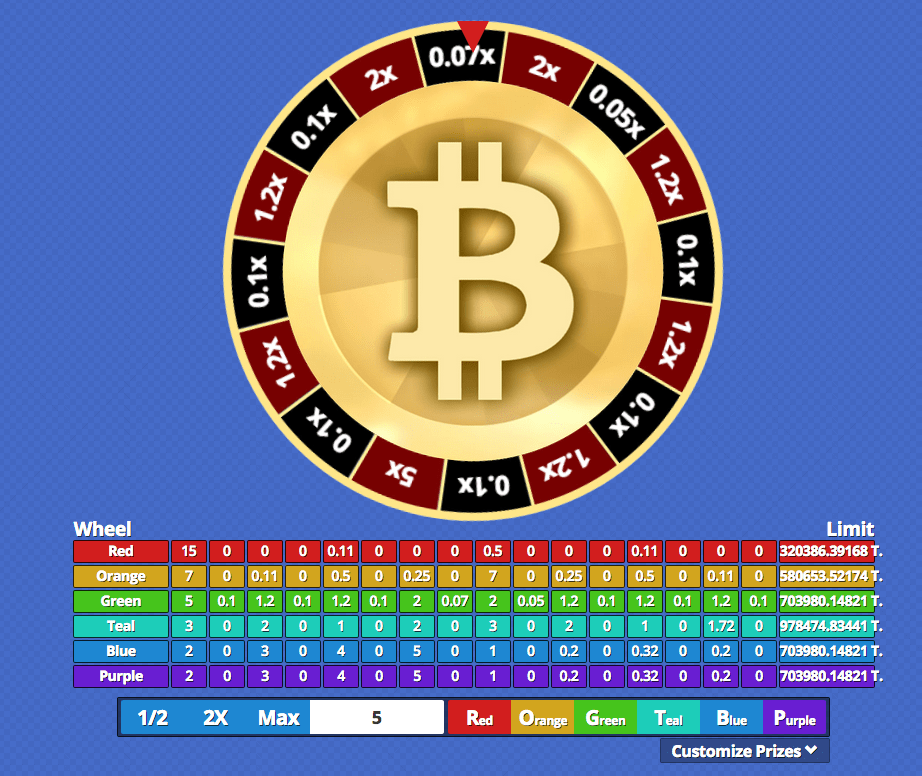 Neodice: Best Bitcoin Dice Gambling Casino Game. Crypto Faucet.