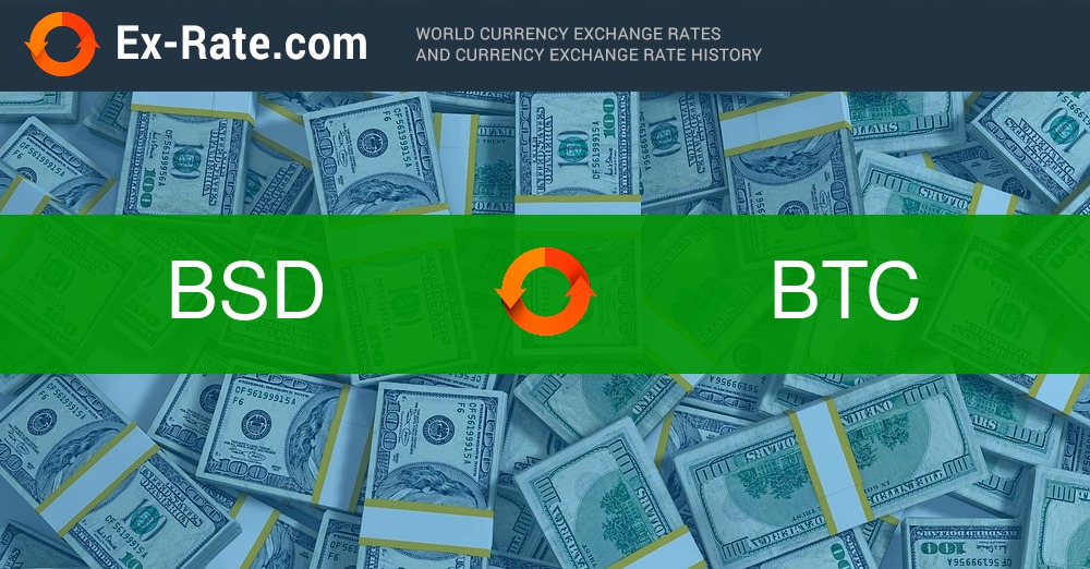 Bitcoin to Naira Conversion | BTC to NGN Exchange Rate Calculator | Markets Insider