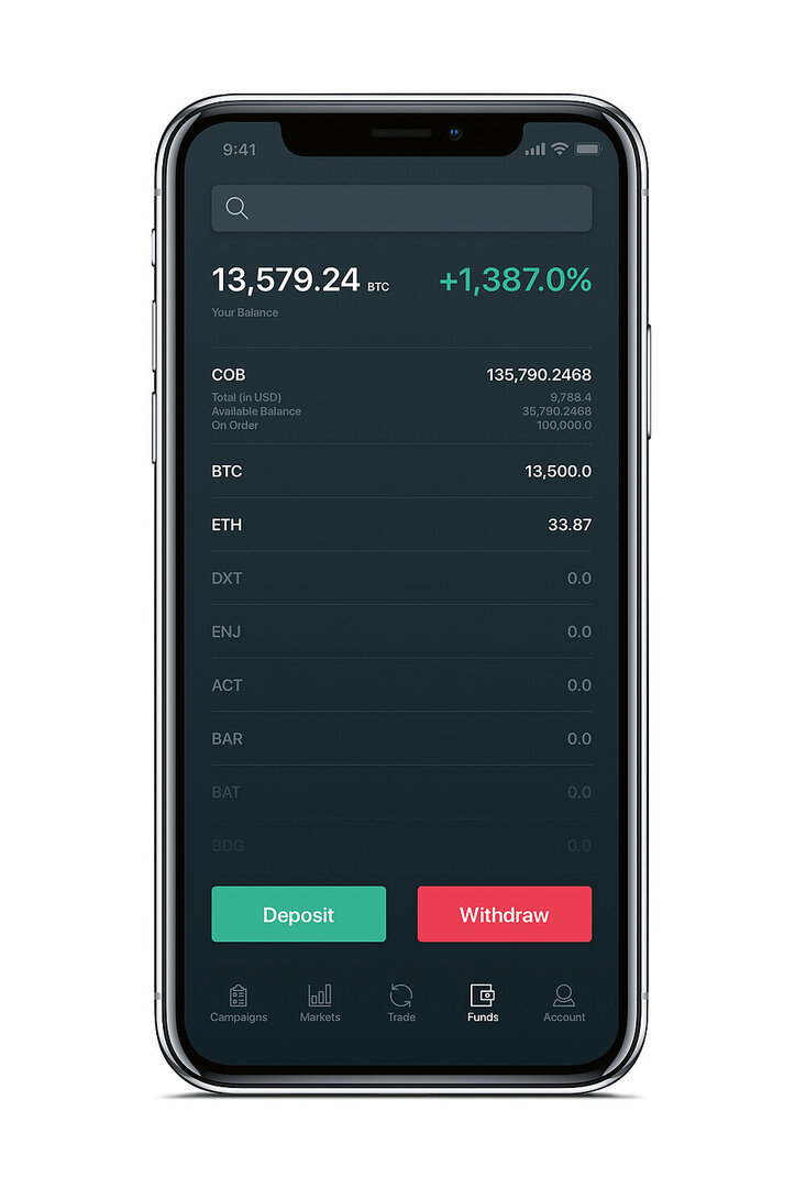 Cobinhood (COB) live coin price, charts, markets & liquidity