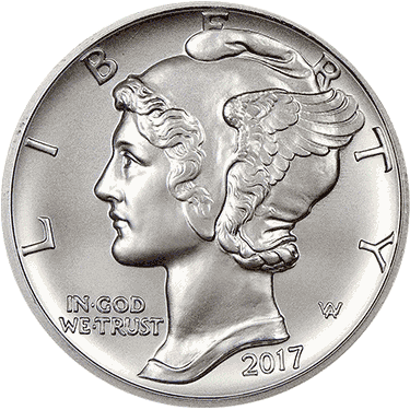 Gold & Silver Bullion Coins