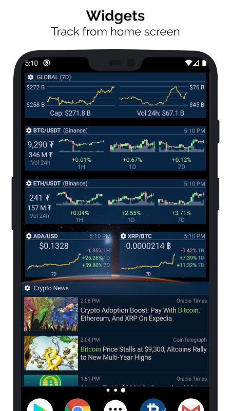 Crypto App - Widgets, Alerts, News, Bitcoin Prices - APK Download for Android | Aptoide