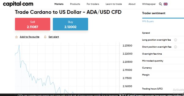 Will Cardano's (ADA) Price Hit $2 This Bull Season? - Coinpedia Fintech News