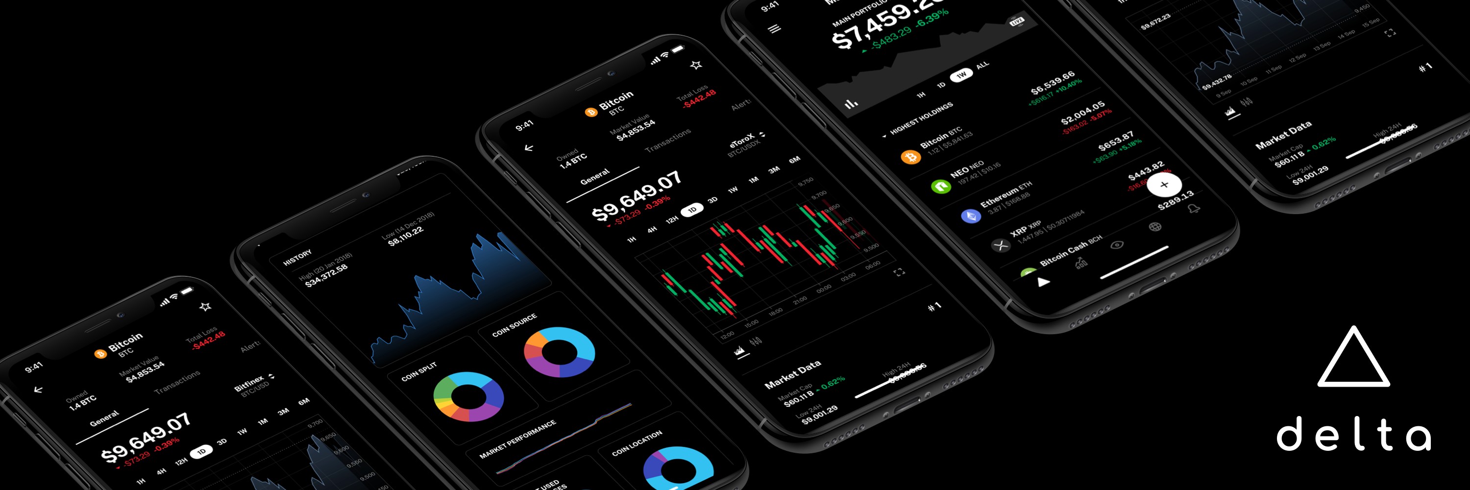 22 Leading Crypto Apps in | Built In