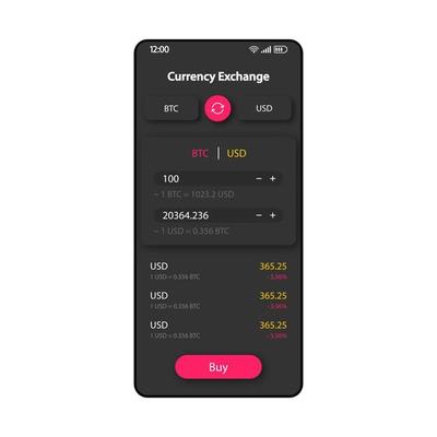 ‎Currency And Crypto Converter on the App Store