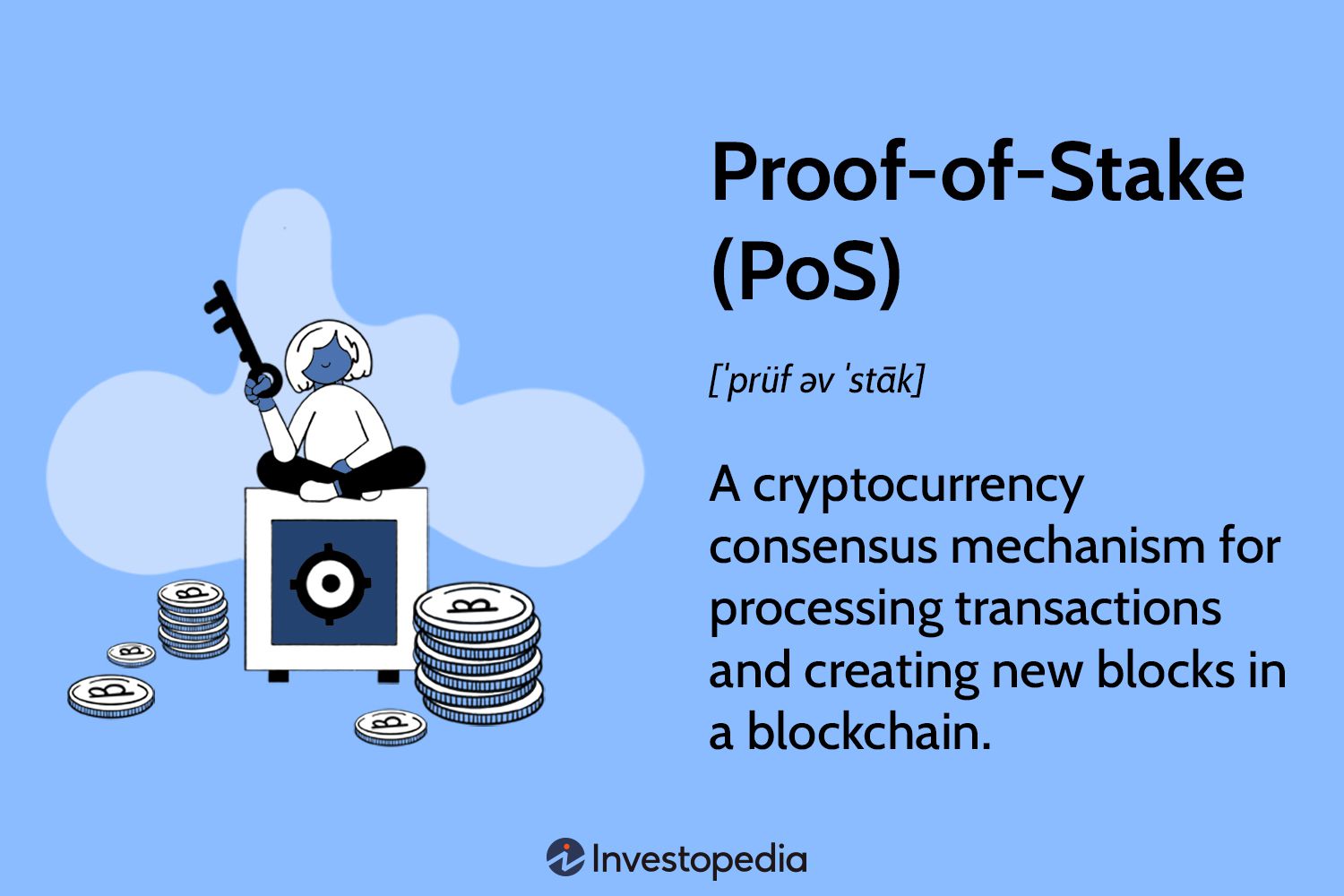 Crypto Staking What Is Staking?