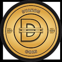 Dynamic price now, Live DYN price, marketcap, chart, and info | CoinCarp