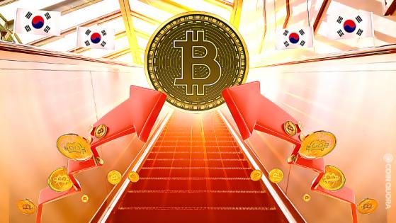 BTC to KRW | Convert Bitcoin to South Korean Won | Revolut United Kingdom