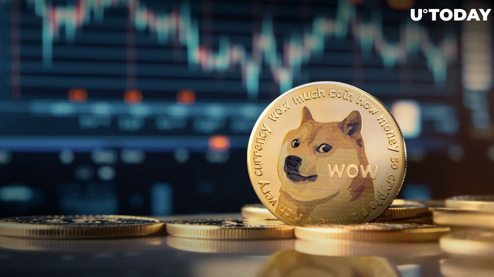 Dogecoin (DOGE)| Dogecoin Price in India Today 01 March News in Hindi - cointime.fun