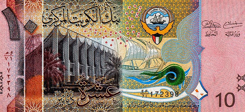 The Truth About the E-Dinar in Tunisia | cointime.fun