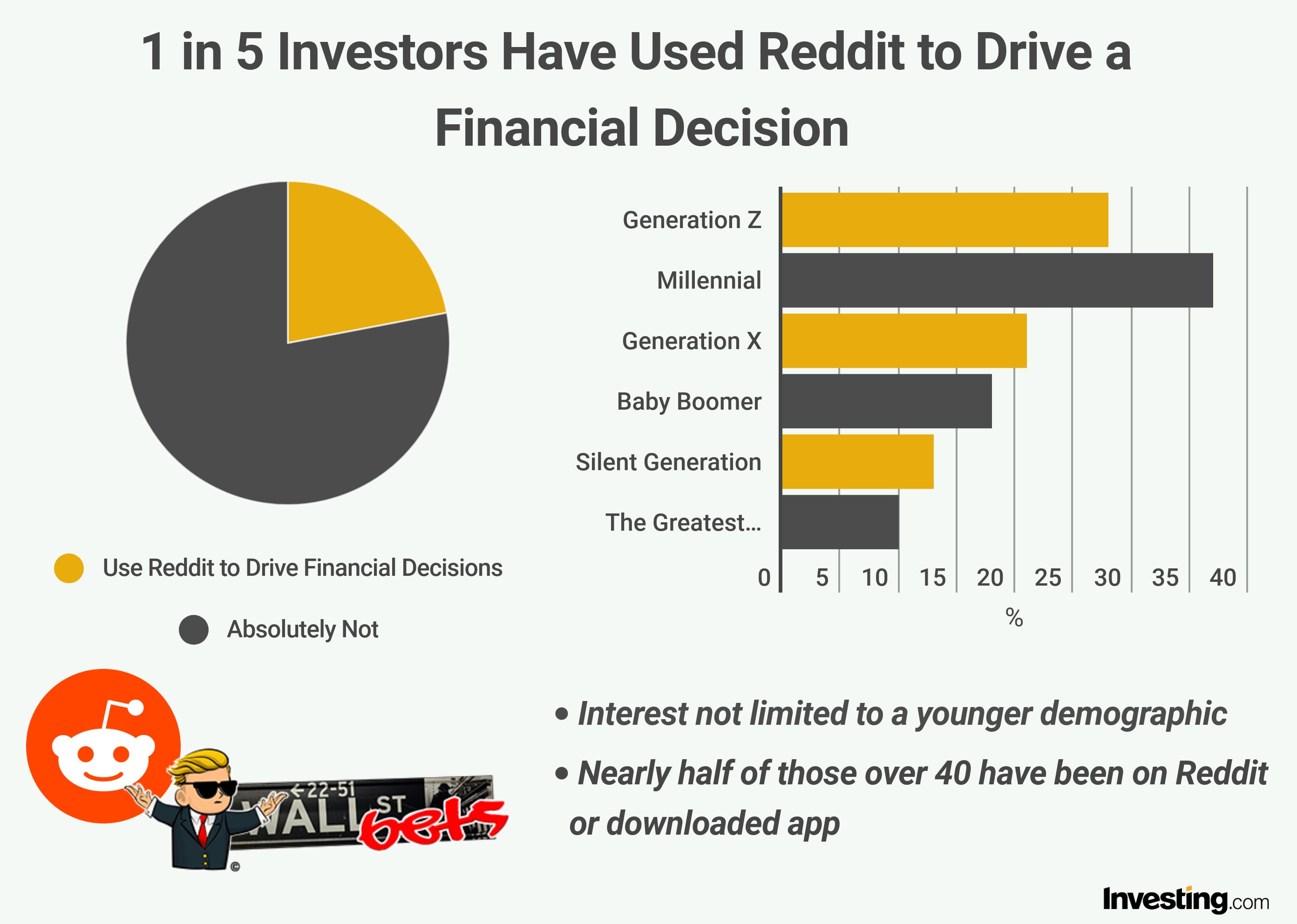 Here’s how Reddit users can participate in the company’s IPO | CNN Business