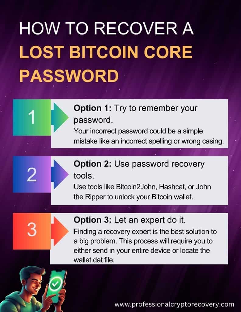 Lost Bitcoin Wallet Passwords: Unveiling the Challenges and Solutions - Best Reviews