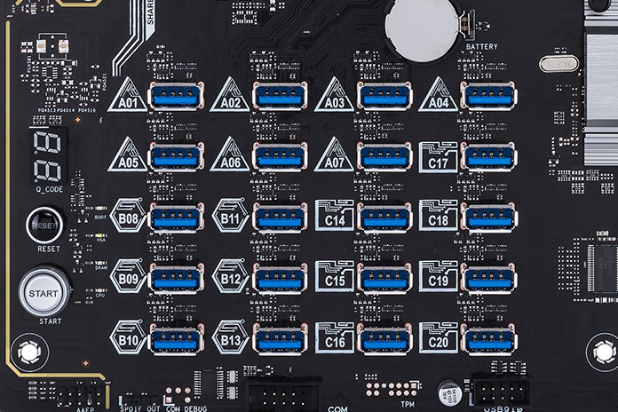 5 Best Motherboard for Cryptocurrency Mining 